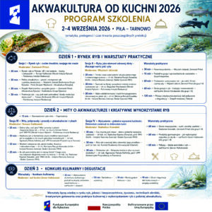 Szkolenie Akwakultura od Kuchni – program