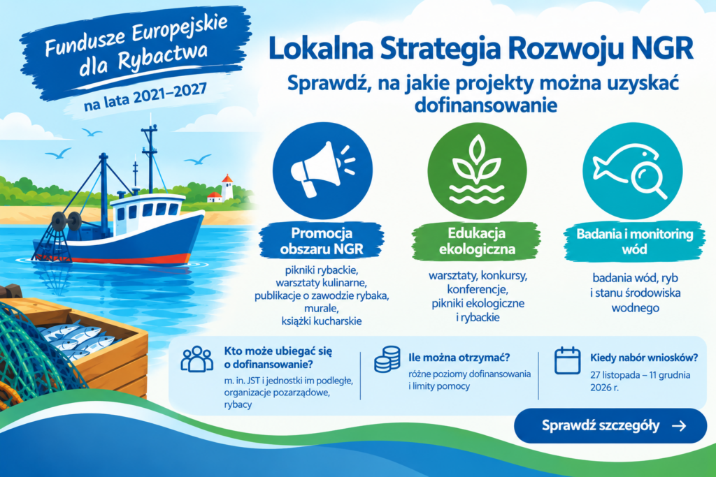 Infografika-o-funduszach-dla-rybactwa-1024x683.png